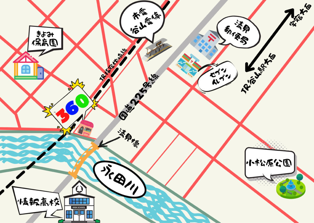 360スリーシックスティー